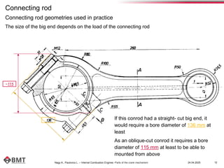 Internal Combustion Engines ConrodCrankShaft.pptx