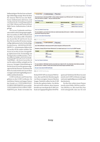 CloudSistersaredoin‘itforthemselves
halbminütigem Wechsel eine sechsstel-
ligeZahlenfolgeanzeigt.WennSiedann
für Amazon Web Services die Multi-
Factor Authentication aktivieren, wird
vonIhnenbeiderAnmeldungzusätzlich
zuE-Mail-AdresseundPassworddieser
Multi-Factor-Authentication-Codeab-
gefragt.
Die Access Credentials sind ihrer-
seitswiederindreiUntergruppengeglie-
dert:AccessKeys,X.509Certificatesund
KeyPairs.AccessKeys(Abb.1)bestehen
aus Access Key ID und Secret Access
Key.DieAccessKeyIDisteinezwanzig-
stellige alphanumerische Zeichenfolge,
beispielsweise AKIAJFA643ICQZ-
QEFW7A–inbestimmtenFällenistdie
Access Key ID für andere sichtbar. Der
Secret Access Key ist eine vierzigstelli-
ge alphanumerische Zeichenfolge mit
SchrägstrichenundPluszeichen,z. B.JI-
KuuIDKa2qtcHJPGq/NrLJxVuUhr6K-
Vmk9R8JaG – der Secret Access Key ist
nie für andere sichtbar und geht nur Sie
etwas an. Strengste Geheimhaltung ist
fürdenSecretAccessKeygenausoange-
sagtwiefürdasPasswort.Siekönnenfür
Ihren Account jeweils zwei Access Keys
erzeugenundsomitregelmäßigneueer-
stellenunddurchrotieren.
X.509 Certificate und Private Key
gehören zu den X.509 Certificates. Sie
sind kleine Dateien mit langen Namen
der Gestalt cert-VFFZUMMGFZ45F-
GUJBFE57IJBVFQKPSYG.pem und pk-
VFFZUMMGFZ45FGUJBFE57IJBV-
FQKPSYG.pem. Beide verwenden Sie
fürdasSOAPAPIvonAmazonWebSer-
vices,aberauchfürdieAbsicherungder
von Ihnen erzeugten Amazon Machine
Images. Natürlich sollten Sie den X.509
Private Key geheim halten. Sie dürfen
ihn auch nicht verlieren, denn Amazon
bewahrtnureineKopiedesX.509Certi-
ficatezurGegenprüfungIhrerSOAPRe-
questsauf.SiekönnenfürIhrenAccount
jeweilszweiX.509Certificateserzeugen
undsomitregelmäßigneueerstellenund
durchrotieren.
Ein Key Pair ordnet einem Namen
jeweils einen Public SSH Key und Pri-
vate SSH Key zu. Mit einem Key Pair
wird sichergestellt, dass nur Sie sich
Abb. 1: Access Keys
Abb. 2: X.509 Certificates
Anzeige
 
