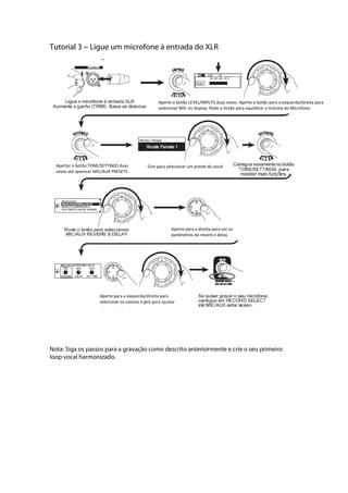 Tutorial 3 --- Ligue um microfone à entrada do XLR
 
 
 
Nota: Siga os passos para a gravação como descrito anteriormente e crie o seu primeiro
loop vocal harmonizado.
Aperte o botão LEVEL/INPUTS duas vezes. Aperte o botão para a esquerda/direita para 
selecionar MIC no display. Rode o botão para equilibrar o Volume do Microfone. 
Aperter o botão TONE/SETTINGS duas 
vezes até aparecer MIC/AUX PRESETS 
Gire para selecionar um preset de vocal
Aperte para a direita para ver os 
parâmetros de reverb e delay 
Aperte para a esquerda/direita para 
selecionar os valores e gire para ajustar 
 