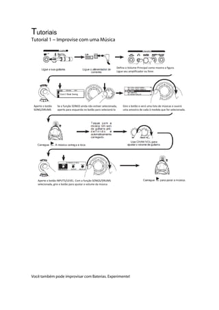 Tutoriais
Tutorial 1 --- Improvise com uma Música 
 
 
 
 
 
 
 
 
 
 
Você também pode improvisar com Baterias. Experimente! 
Defina o Volume Principal como mostra a figura.  
Ligue seu amplificador ou fone. 
Aperte o botão 
SONG/DRUMS 
Se a função SONGS ainda não estiver selecionada, 
aperte para esquerda no botão para selecioná‐la 
Gire o botão e verá uma lista de músicas e ouvirá 
uma amostra de cada à medida que for selecionada. 
Aperte o botão INPUTS/LEVEL. Com a função SONGS/DRUMS
selecionada, gire o botão para ajustar o volume da música 
 