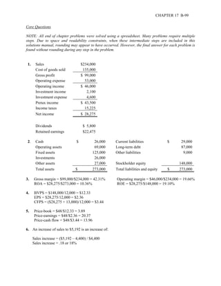 CHAPTER 17 B-99 
Core Questions 
NOTE: All end of chapter problems were solved using a spreadsheet. Many problems require multiple 
steps. Due to space and readability constraints, when these intermediate steps are included in this 
solutions manual, rounding may appear to have occurred. However, the final answer for each problem is 
found without rounding during any step in the problem. 
1. Sales $234,000 
Cost of goods sold 135,000 
Gross profit $ 99,000 
Operating expense 53,000 
Operating income $ 46,000 
Investment income 2,100 
Investment expense 4,600 
Pretax income $ 43,500 
Income taxes 15,225 
Net income $ 28,275 
Dividends $ 5,800 
Retained earnings $22,475 
2. Cash $ 26,000 Current liabilities $ 29,000 
Operating assets 69,000 Long-term debt 87,000 
Fixed assets 125,000 Other liabilities 9,000 
Investments 26,000 
Other assets 27,000 Stockholder equity 148,000 
Total assets $ 273,000 Total liabilities and equity $ 273,000 
3. Gross margin = $99,000/$234,000 = 42.31% Operating margin = $46,000/$234,000 = 19.66% 
ROA = $28,275/$273,000 = 10.36% ROE = $28,275/$148,000 = 19.10% 
4. BVPS = $148,000/12,000 = $12.33 
EPS = $28,275/12,000 = $2.36 
CFPS = ($28,275 + 13,000)/12,000 = $3.44 
5. Price-book = $48/$12.33 = 3.89 
Price-earnings = $48/$2.36 = 20.37 
Price-cash flow = $48/$3.44 = 13.96 
6. An increase of sales to $5,192 is an increase of: 
Sales increase = ($5,192 – 4,400) / $4,400 
Sales increase = .18 or 18% 
 