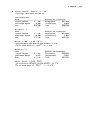 CHAPTER 2 B-11 
26. Proceeds from sale = 1,600 × $83 = $132,800 
Initial margin = $132,800 × .50 = $66,400 
Initial Balance Sheet 
Assets Liabilities and account equity 
Proceeds from sale $132,800 Short position $132,800 
Initial margin deposit 66,400 Account equity 66,400 
Total $199,200 Total $199,200 
Stock price = $73 
Assets Liabilities and account equity 
Proceeds from sale $132,800 Short position $116,800 
Initial margin deposit 66,400 Account equity 82,400 
Total $199,200 Total $199,200 
Margin = $82,400 / $116,800 = 70.55% 
Four-month return = ($82,400 – 66,400) / $66,400 = 24.10% 
Effective annual return = (1 + .2410)12/5 – 1 = 67.89% 
Stock price = $93 
Assets Liabilities and account equity 
Proceeds from sale $132,800 Short position $148,800 
Initial margin deposit 66,400 Account equity 50,400 
Total $199,200 Total $199,200 
Margin = $50,400 / $148,800 = 33.87% 
Four-month return = ($50,400 – 66,400) / $66,400 = –24.10% 
Effective annual return = (1 – .2410)12/5 – 1 = –48.40% 
 