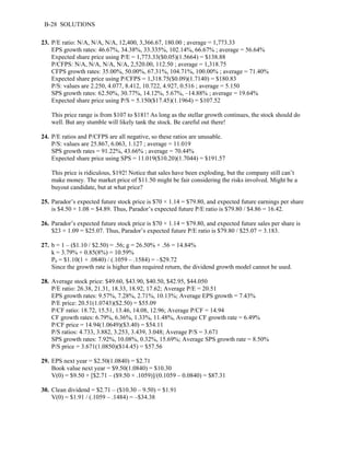 B-28 SOLUTIONS 
23. P/E ratio: N/A, N/A, N/A, 12,400, 3,366.67, 180.00 ; average = 1,773.33 
EPS growth rates: 46.67%, 34.38%, 33.335%, 102.14%, 66.67% ; average = 56.64% 
Expected share price using P/E = 1,773.33($0.05)(1.5664) = $138.88 
P/CFPS: N/A, N/A, N/A, N/A, 2,520.00, 112.50 ; average = 1,318.75 
CFPS growth rates: 35.00%, 50.00%, 67.31%, 104.71%, 100.00% ; average = 71.40% 
Expected share price using P/CFPS = 1,318.75($0.09)(1.7140) = $180.83 
P/S: values are 2.250, 4.077, 8.412, 10.722, 4.927, 0.516 ; average = 5.150 
SPS growth rates: 62.50%, 30.77%, 14.12%, 5.67%, –14.88% ; average = 19.64% 
Expected share price using P/S = 5.150($17.45)(1.1964) = $107.52 
This price range is from $107 to $181! As long as the stellar growth continues, the stock should do 
well. But any stumble will likely tank the stock. Be careful out there! 
24. P/E ratios and P/CFPS are all negative, so these ratios are unusable. 
P/S: values are 25.867, 6.063, 1.127 ; average = 11.019 
SPS growth rates = 91.22%, 43.66% ; average = 70.44% 
Expected share price using SPS = 11.019($10.20)(1.7044) = $191.57 
This price is ridiculous, $192! Notice that sales have been exploding, but the company still can’t 
make money. The market price of $11.50 might be fair considering the risks involved. Might be a 
buyout candidate, but at what price? 
25. Parador’s expected future stock price is $70 × 1.14 = $79.80, and expected future earnings per share 
is $4.50 × 1.08 = $4.89. Thus, Parador’s expected future P/E ratio is $79.80 / $4.86 = 16.42. 
26. Parador’s expected future stock price is $70 × 1.14 = $79.80, and expected future sales per share is 
$23 × 1.09 = $25.07. Thus, Parador’s expected future P/E ratio is $79.80 / $25.07 = 3.183. 
27. b = 1 – ($1.10 / $2.50) = .56; g = 26.50% × .56 = 14.84% 
k = 3.79% + 0.85(8%) = 10.59% 
P0 = $1.10(1 + .0840) / (.1059 – .1584) = –$29.72 
Since the growth rate is higher than required return, the dividend growth model cannot be used. 
28. Average stock price: $49.60, $43.90, $40.50, $42.95, $44.050 
P/E ratio: 26.38, 21.31, 18.33, 18.92, 17.62; Average P/E = 20.51 
EPS growth rates: 9.57%, 7.28%, 2.71%, 10.13%; Average EPS growth = 7.43% 
P/E price: 20.51(1.0743)($2.50) = $55.09 
P/CF ratio: 18.72, 15.51, 13.46, 14.08, 12.96; Average P/CF = 14.94 
CF growth rates: 6.79%, 6.36%, 1.33%, 11.48%, Average CF growth rate = 6.49% 
P/CF price = 14.94(1.0649)($3.40) = $54.11 
P/S ratios: 4.733, 3.882, 3.253, 3.439, 3.048; Average P/S = 3.671 
SPS growth rates: 7.92%, 10.08%, 0.32%, 15.69%; Average SPS growth rate = 8.50% 
P/S price = 3.671(1.0850)($14.45) = $57.56 
29. EPS next year = $2.50(1.0840) = $2.71 
Book value next year = $9.50(1.0840) = $10.30 
V(0) = $9.50 + [$2.71 – ($9.50 × .1059)]/(0.1059 – 0.0840) = $87.31 
30. Clean dividend = $2.71 – ($10.30 – 9.50) = $1.91 
V(0) = $1.91 / (.1059 – .1484) = –$34.38 
 