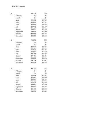 B-38 SOLUTIONS 
3. AMZN DIS 
February $- $- 
March $- $- 
April $33.94 $27.69 
May $34.05 $27.52 
June $33.65 $26.34 
July $37.92 $26.09 
August $40.31 $25.34 
September $44.38 $24.99 
October $42.62 $24.56 
November $44.38 $24.52 
4. AMZN DIS 
February $- $- 
March $- $- 
April $33.15 $27.05 
May $34.78 $27.48 
June $33.37 $25.76 
July $41.53 $25.86 
August $41.51 $25.26 
September $44.84 $24.56 
October $41.24 $24.47 
November $46.19 $24.78 
5. AMZN DIS 
February $- $- 
March $- $- 
April $33.54 $27.37 
May $34.41 $27.50 
June $33.51 $26.05 
July $39.73 $25.98 
August $40.91 $25.30 
September $44.61 $24.77 
October $41.93 $24.52 
November $45.29 $24.65 
 