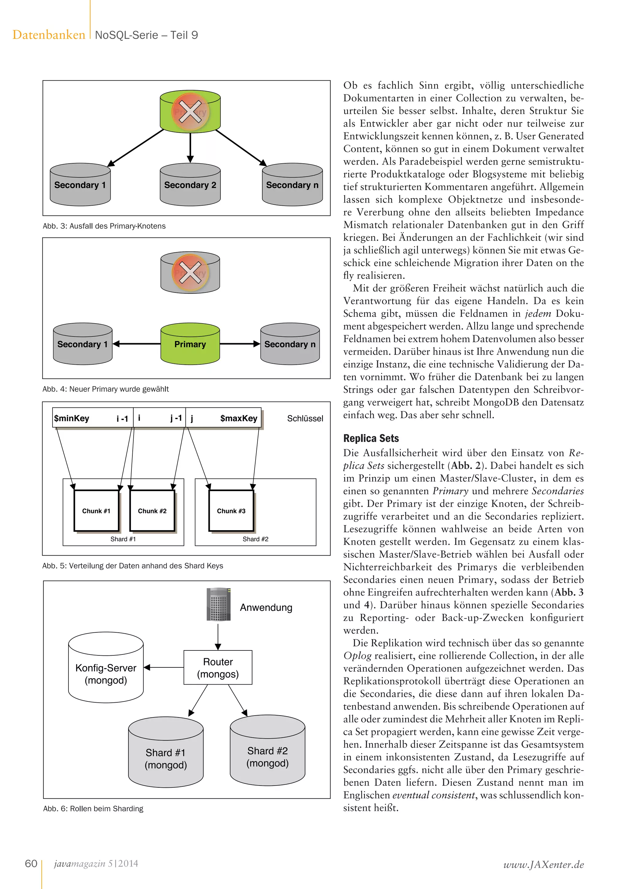 Ob es fachlich Sinn ergibt, völlig unterschiedliche
Dokumentarten in einer Collection zu verwalten, be-
urteilen Sie besser selbst. Inhalte, deren Struktur Sie
als Entwickler aber gar nicht oder nur teilweise zur
Entwicklungszeit kennen können, z. B. User Generated
Content, können so gut in einem Dokument verwaltet
werden. Als Paradebeispiel werden gerne semistruktu-
rierte Produktkataloge oder Blogsysteme mit beliebig
tief strukturierten Kommentaren angeführt. Allgemein
lassen sich komplexe Objektnetze und insbesonde-
re Vererbung ohne den allseits beliebten Impedance
Mismatch relationaler Datenbanken gut in den Griff
kriegen. Bei Änderungen an der Fachlichkeit (wir sind
ja schließlich agil unterwegs) können Sie mit etwas Ge-
schick eine schleichende Migration ihrer Daten on the
fly realisieren.
Mit der größeren Freiheit wächst natürlich auch die
Verantwortung für das eigene Handeln. Da es kein
Schema gibt, müssen die Feldnamen in jedem Doku-
ment abgespeichert werden. Allzu lange und sprechende
Feldnamen bei extrem hohem Datenvolumen also besser
vermeiden. Darüber hinaus ist Ihre Anwendung nun die
einzige Instanz, die eine technische Validierung der Da-
ten vornimmt. Wo früher die Datenbank bei zu langen
Strings oder gar falschen Datentypen den Schreibvor-
gang verweigert hat, schreibt MongoDB den Datensatz
einfach weg. Das aber sehr schnell.
Replica Sets
Die Ausfallsicherheit wird über den Einsatz von Re-
plica Sets sichergestellt (Abb. 2). Dabei handelt es sich
im Prinzip um einen Master/Slave-Cluster, in dem es
einen so genannten Primary und mehrere Secondaries
gibt. Der Primary ist der einzige Knoten, der Schreib-
zugriffe verarbeitet und an die Secondaries repliziert.
Lesezugriffe können wahlweise an beide Arten von
Knoten gestellt werden. Im Gegensatz zu einem klas-
sischen Master/Slave-Betrieb wählen bei Ausfall oder
Nichterreichbarkeit des Primarys die verbleibenden
Secondaries einen neuen Primary, sodass der Betrieb
ohne Eingreifen aufrechterhalten werden kann (Abb. 3
und 4). Darüber hinaus können spezielle Seconda­ries
zu Reporting- oder Back-up-Zwecken konfiguriert
werden.
Die Replikation wird technisch über das so genannte
Oplog realisiert, eine rollierende Collection, in der alle
verändernden Operationen aufgezeichnet werden. Das
Replikationsprotokoll überträgt diese Operationen an
die Secondaries, die diese dann auf ihren lokalen Da-
tenbestand anwenden. Bis schreibende Operationen auf
alle oder zumindest die Mehrheit aller Knoten im Repli-
ca Set propagiert werden, kann eine gewisse Zeit verge-
hen. Innerhalb dieser Zeitspanne ist das Gesamtsystem
in einem inkonsistenten Zustand, da Lesezugriffe auf
Secondaries ggfs. nicht alle über den Primary geschrie-
benen Daten liefern. Diesen Zustand nennt man im
Englischen eventual consistent, was schlussendlich kon-
sistent heißt.
Shard #2
Chunk #3
Shard #1
Chunk #1 Chunk #2
Schlüssel$minKey i -1 i j -1 j $maxKey
Abb. 5: Verteilung der Daten anhand des Shard Keys
Primary
Secondary 1 Primary Secondary n
PPPPPPPrrrriiimmmaaaaarrrryyyyyyyrimmaa
Abb. 4: Neuer Primary wurde gewählt
Primary
Secondary 1 Secondary 2 Secondary n
PPPPPPPrrrriiimmmaaaaarrrryyyyyyyrimmaa
Abb. 3: Ausfall des Primary-Knotens
Shard #1
(mongod)
Anwendung
Shard #2
(mongod)
Konfig-Server
(mongod)
Router
(mongos)
Abb. 6: Rollen beim Sharding
javamagazin 5|2014
Datenbanken NoSQL-Serie – Teil 9
60 www.JAXenter.de
 