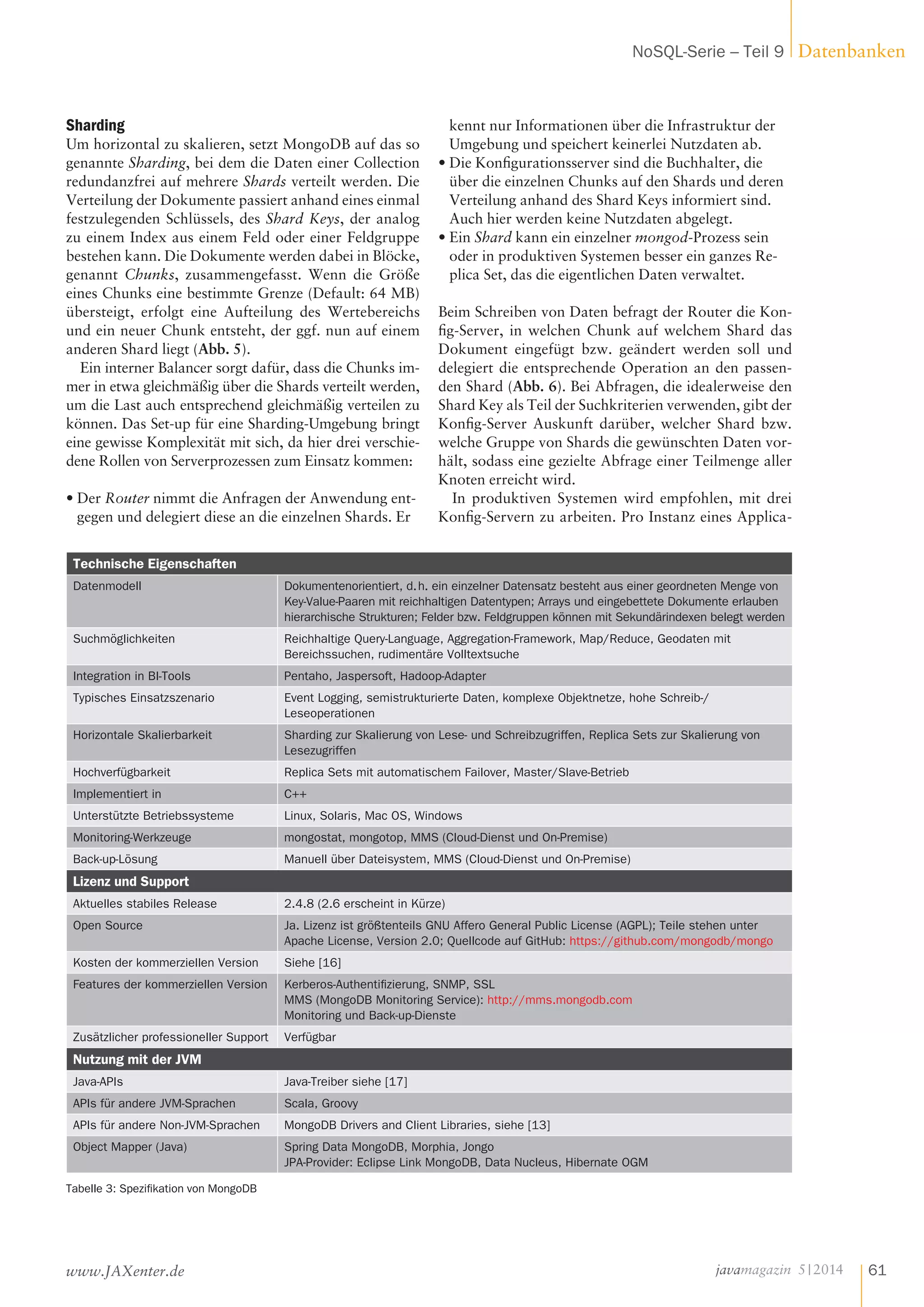 kennt nur Informationen über die Infrastruktur der
Umgebung und speichert keinerlei Nutzdaten ab.
•	Die Konfigurationsserver sind die Buchhalter, die
über die einzelnen Chunks auf den Shards und deren
Verteilung anhand des Shard Keys informiert sind.
Auch hier werden keine Nutzdaten abgelegt.
•	Ein Shard kann ein einzelner mongod-Prozess sein
oder in produktiven Systemen besser ein ganzes Re-
plica Set, das die eigentlichen Daten verwaltet.
Beim Schreiben von Daten befragt der Router die Kon-
fig-Server, in welchen Chunk auf welchem Shard das
Dokument eingefügt bzw. geändert werden soll und
delegiert die entsprechende Operation an den passen-
den Shard (Abb. 6). Bei Abfragen, die idealerweise den
Shard Key als Teil der Suchkriterien verwenden, gibt der
Konfig-Server Auskunft darüber, welcher Shard bzw.
welche Gruppe von Shards die gewünschten Daten vor-
hält, sodass eine gezielte Abfrage einer Teilmenge aller
Knoten erreicht wird.
In produktiven Systemen wird empfohlen, mit drei
Konfig-Servern zu arbeiten. Pro Instanz eines Applica-
Sharding
Um horizontal zu skalieren, setzt MongoDB auf das so
genannte Sharding, bei dem die Daten einer Collection
redundanzfrei auf mehrere Shards verteilt werden. Die
Verteilung der Dokumente passiert anhand eines einmal
festzulegenden Schlüssels, des Shard Keys, der analog
zu einem Index aus einem Feld oder einer Feldgruppe
bestehen kann. Die Dokumente werden dabei in Blöcke,
genannt Chunks, zusammengefasst. Wenn die Größe
eines Chunks eine bestimmte Grenze (Default: 64 MB)
übersteigt, erfolgt eine Aufteilung des Wertebereichs
und ein neuer Chunk entsteht, der ggf. nun auf einem
anderen Shard liegt (Abb. 5).
Ein interner Balancer sorgt dafür, dass die Chunks im-
mer in etwa gleichmäßig über die Shards verteilt werden,
um die Last auch entsprechend gleichmäßig verteilen zu
können. Das Set-up für eine Sharding-Umgebung bringt
eine gewisse Komplexität mit sich, da hier drei verschie-
dene Rollen von Serverprozessen zum Einsatz kommen:
•	Der Router nimmt die Anfragen der Anwendung ent-
gegen und delegiert diese an die einzelnen Shards. Er
Technische Eigenschaften
Datenmodell Dokumentenorientiert, d. h. ein einzelner Datensatz besteht aus einer geordneten Menge von
Key-Value-Paaren mit reichhaltigen Datentypen; Arrays und eingebettete Dokumente erlauben
hierarchische Strukturen; Felder bzw. Feldgruppen können mit Sekundärindexen belegt werden
Suchmöglichkeiten Reichhaltige Query-Language, Aggregation-Framework, Map/Reduce, Geodaten mit
Bereichssuchen, rudimentäre Volltextsuche
Integration in BI-Tools Pentaho, Jaspersoft, Hadoop-Adapter
Typisches Einsatzszenario Event Logging, semistrukturierte Daten, komplexe Objektnetze, hohe Schreib-/
Leseoperationen
Horizontale Skalierbarkeit Sharding zur Skalierung von Lese- und Schreibzugriffen, Replica Sets zur Skalierung von
Lesezugriffen
Hochverfügbarkeit Replica Sets mit automatischem Failover, Master/Slave-Betrieb
Implementiert in C++
Unterstützte Betriebssysteme Linux, Solaris, Mac OS, Windows
Monitoring-Werkzeuge mongostat, mongotop, MMS (Cloud-Dienst und On-Premise)
Back-up-Lösung Manuell über Dateisystem, MMS (Cloud-Dienst und On-Premise)
Lizenz und Support
Aktuelles stabiles Release 2.4.8 (2.6 erscheint in Kürze)
Open Source Ja. Lizenz ist größtenteils GNU Affero General Public License (AGPL); Teile stehen unter
Apache License, Version 2.0; Quellcode auf GitHub: https://github.com/mongodb/mongo
Kosten der kommerziellen Version Siehe [16]
Features der kommerziellen Version Kerberos-Authentifizierung, SNMP, SSL
MMS (MongoDB Monitoring Service): http://mms.mongodb.com
Monitoring und Back-up-Dienste
Zusätzlicher professioneller Support Verfügbar
Nutzung mit der JVM
Java-APIs Java-Treiber siehe [17]
APIs für andere JVM-Sprachen Scala, Groovy
APIs für andere Non-JVM-Sprachen MongoDB Drivers and Client Libraries, siehe [13]
Object Mapper (Java) Spring Data MongoDB, Morphia, Jongo
JPA-Provider: Eclipse Link MongoDB, Data Nucleus, Hibernate OGM
Tabelle 3: Spezifikation von MongoDB
javamagazin 5 |2014
DatenbankenNoSQL-Serie – Teil 9
61www.JAXenter.de
 