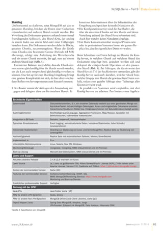 kennt nur Informationen über die Infrastruktur der
Umgebung und speichert keinerlei Nutzdaten ab.
•	Die Konfigurationsserver sind die Buchhalter, die
über die einzelnen Chunks auf den Shards und deren
Verteilung anhand des Shard Keys informiert sind.
Auch hier werden keine Nutzdaten abgelegt.
•	Ein Shard kann ein einzelner mongod-Prozess sein
oder in produktiven Systemen besser ein ganzes Re-
plica Set, das die eigentlichen Daten verwaltet.
Beim Schreiben von Daten befragt der Router die Kon-
fig-Server, in welchen Chunk auf welchem Shard das
Dokument eingefügt bzw. geändert werden soll und
delegiert die entsprechende Operation an den passen-
den Shard (Abb. 6). Bei Abfragen, die idealerweise den
Shard Key als Teil der Suchkriterien verwenden, gibt der
Konfig-Server Auskunft darüber, welcher Shard bzw.
welche Gruppe von Shards die gewünschten Daten vor-
hält, sodass eine gezielte Abfrage einer Teilmenge aller
Knoten erreicht wird.
In produktiven Systemen wird empfohlen, mit drei
Konfig-Servern zu arbeiten. Pro Instanz eines Applica-
Sharding
Um horizontal zu skalieren, setzt MongoDB auf das so
genannte Sharding, bei dem die Daten einer Collection
redundanzfrei auf mehrere Shards verteilt werden. Die
Verteilung der Dokumente passiert anhand eines einmal
festzulegenden Schlüssels, des Shard Keys, der analog
zu einem Index aus einem Feld oder einer Feldgruppe
bestehen kann. Die Dokumente werden dabei in Blöcke,
genannt Chunks, zusammengefasst. Wenn die Größe
eines Chunks eine bestimmte Grenze (Default: 64 MB)
übersteigt, erfolgt eine Aufteilung des Wertebereichs
und ein neuer Chunk entsteht, der ggf. nun auf einem
anderen Shard liegt (Abb. 5).
Ein interner Balancer sorgt dafür, dass die Chunks im-
mer in etwa gleichmäßig über die Shards verteilt werden,
um die Last auch entsprechend gleichmäßig verteilen zu
können. Das Set-up für eine Sharding-Umgebung bringt
eine gewisse Komplexität mit sich, da hier drei verschie-
dene Rollen von Serverprozessen zum Einsatz kommen:
•	Der Router nimmt die Anfragen der Anwendung ent-
gegen und delegiert diese an die einzelnen Shards. Er
Technische Eigenschaften
Datenmodell Dokumentenorientiert, d. h. ein einzelner Datensatz besteht aus einer geordneten Menge von
Key-Value-Paaren mit reichhaltigen Datentypen; Arrays und eingebettete Dokumente erlauben
hierarchische Strukturen; Felder bzw. Feldgruppen können mit Sekundärindexen belegt werden
Suchmöglichkeiten Reichhaltige Query-Language, Aggregation-Framework, Map/Reduce, Geodaten mit
Bereichssuchen, rudimentäre Volltextsuche
Integration in BI-Tools Pentaho, Jaspersoft, Hadoop-Adapter
Typisches Einsatzszenario Event Logging, semistrukturierte Daten, komplexe Objektnetze, hohe Schreib-/
Leseoperationen
Horizontale Skalierbarkeit Sharding zur Skalierung von Lese- und Schreibzugriffen, Replica Sets zur Skalierung von
Lesezugriffen
Hochverfügbarkeit Replica Sets mit automatischem Failover, Master/Slave-Betrieb
Implementiert in C++
Unterstützte Betriebssysteme Linux, Solaris, Mac OS, Windows
Monitoring-Werkzeuge mongostat, mongotop, MMS (Cloud-Dienst und On-Premise)
Back-up-Lösung Manuell über Dateisystem, MMS (Cloud-Dienst und On-Premise)
Lizenz und Support
Aktuelles stabiles Release 2.4.8 (2.6 erscheint in Kürze)
Open Source Ja. Lizenz ist größtenteils GNU Affero General Public License (AGPL); Teile stehen unter
Apache License, Version 2.0; Quellcode auf GitHub: https://github.com/mongodb/mongo
Kosten der kommerziellen Version Siehe [16]
Features der kommerziellen Version Kerberos-Authentifizierung, SNMP, SSL
MMS (MongoDB Monitoring Service): http://mms.mongodb.com
Monitoring und Back-up-Dienste
Zusätzlicher professioneller Support Verfügbar
Nutzung mit der JVM
Java-APIs Java-Treiber siehe [17]
APIs für andere JVM-Sprachen Scala, Groovy
APIs für andere Non-JVM-Sprachen MongoDB Drivers and Client Libraries, siehe [13]
Object Mapper (Java) Spring Data MongoDB, Morphia, Jongo
JPA-Provider: Eclipse Link MongoDB, Data Nucleus, Hibernate OGM
Tabelle 3: Spezifikation von MongoDB
javamagazin 5 |2014
DatenbankenNoSQL-Serie – Teil 9
61www.JAXenter.de
 