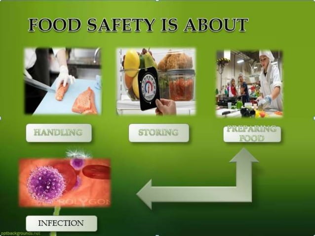 food safety case study for students