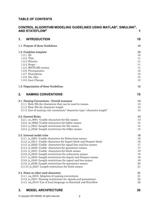 © Copyright 2007JMAAB. All rights reserved. 3
TABLE OF CONTENTS
CONTROL ALGORITHM MODELING GUIDELINES USING MATLAB®, SIMULINK®,
AND STATEFLOW® 1
1. INTRODUCTION 10
2. NAMING CONVENTIONS 13
3. MODEL ARCHITECTURE 26
 