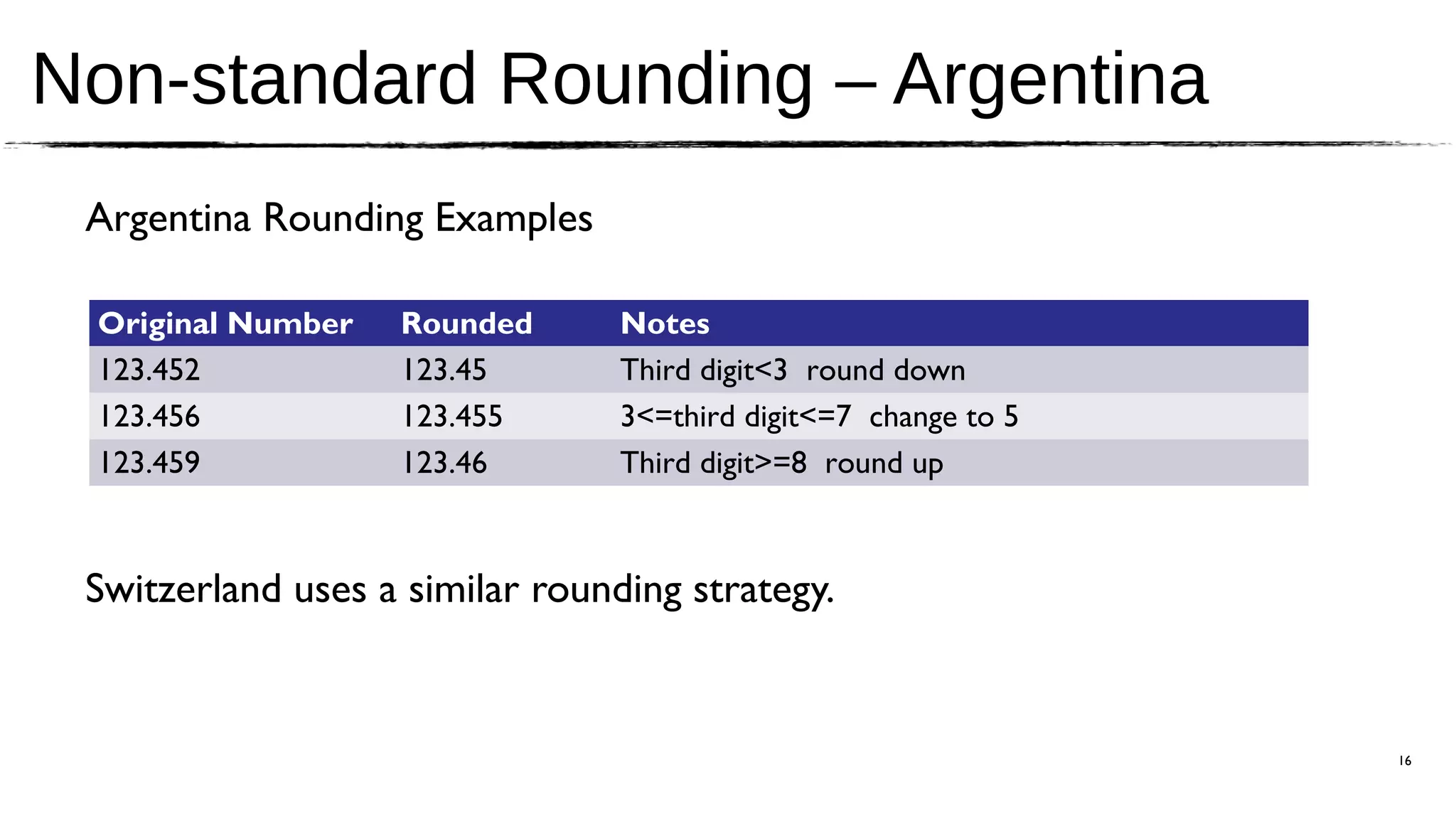Non-standard Rounding – Argentina
 Argentina Rounding Examples

 Original Number   Rounded       Notes
 123.452           123.45        Third digit<3 round down
 123.456           123.455       3<=third digit<=7 change to 5
 123.459           123.46        Third digit>=8 round up



 Switzerland uses a similar rounding strategy.


                                                                 16
 