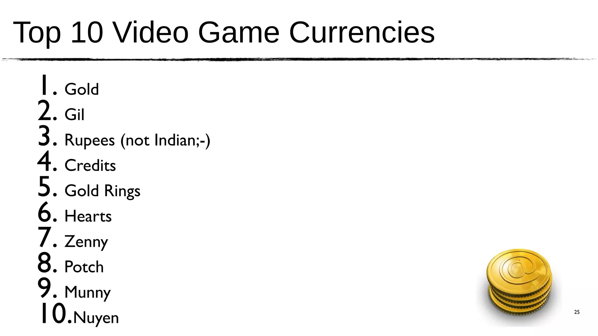 Top 10 Video Game Currencies
 1. Gold
 2. Gil
 3. Rupees (not Indian;-)
 4. Credits
 5. Gold Rings
 6. Hearts
 7. Zenny
 8. Potch
 9. Munny
 10.Nuyen                      25
 