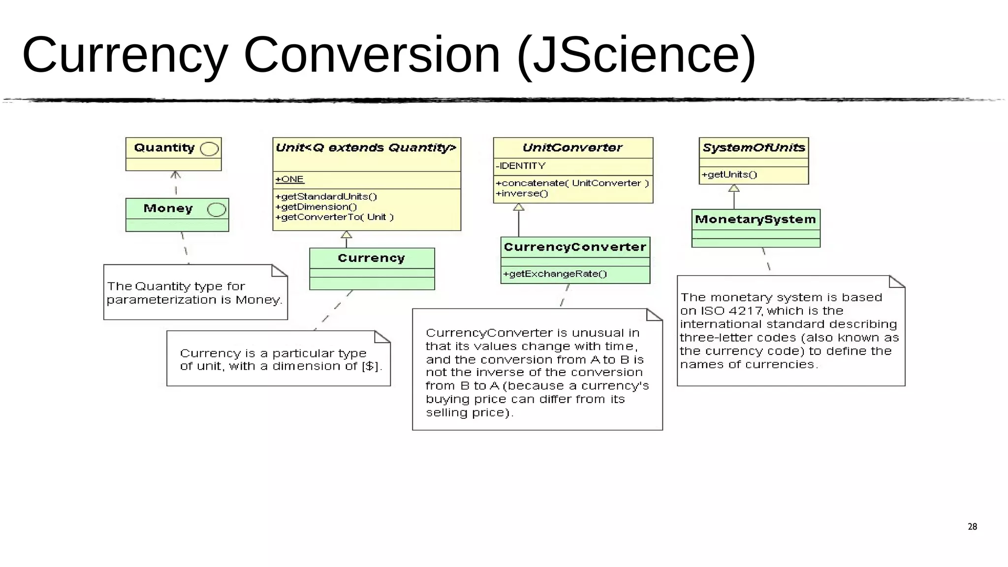 Currency Conversion (JScience)




                                 28
 