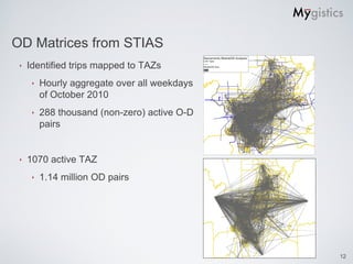 OD Matrices from STIAS
‣   Identified trips mapped to TAZs
    ‣   Hourly aggregate over all weekdays
        of October 2010
    ‣   288 thousand (non-zero) active O-D
        pairs


‣   1070 active TAZ
    ‣   1.14 million OD pairs




                                             12
 