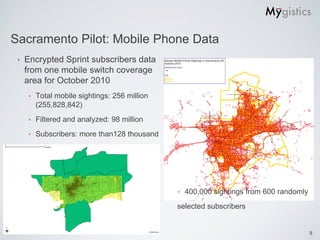 Sacramento Pilot: Mobile Phone Data
 ‣   Encrypted Sprint subscribers data
     from one mobile switch coverage
     area for October 2010
     ‣   Total mobile sightings: 256 million
         (255,828,842)
     ‣   Filtered and analyzed: 98 million
     ‣   Subscribers: more than128 thousand




                                               ‣   400,000 sightings from 600 randomly
                                               selected subscribers


                                                                                         8
 