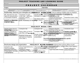 PROJECT TEACHING AND LEARNING GUIDE
Project:                                                                   Course/Semester:
                                          P R O J E C T                  C A L E N D A R
Project:        Knowledge and Skills Needed by Students                             Scaffolding / Materials / Lessons to be Provided
                                                                           Start Date:
             to successfully complete culminating products and                         by the project teacher, other teachers, experts,
           performances, and do well on summative assessments                                  mentors, community members
       M O N D A Y                  T U E S D A Y                W E D N E S D A Y            T H U R S D A Y                  F R I D A Y

Bubble Map: Describe your strengths as a P R O J E C T
                                         student                         W ETeacher leads
                                                                             EK ONE     class in making a bubble map on a bulletin
                                                           Double Bubble: board describing characteristics and Computer Lab:
BM: Describe the work         Vocabulary (4 part                                   Multi-Flow: Long-term      attributes of
habits & characteristics      circle map – definition,                    successfulgoals during high
                                                           Strengths vs needs        students.
of successful students.       synonym, picture,                                          school and short-term        PowerPoint demo video
                              sentence)                  Pair Share with a               goals to support the.
Journal – 1 Short term
Multi-Flow:paragraph         goals necessary to      reaching above Teacher
                                                         partner                  sets up map with        Students use teacher
on above map
long term goals.                                                                   Group share  1 long
                                                                                               on     Long termPowerPoint
                                                                                                          made goals
                                                                         Short term goals with
                                                                                   term goal              templates on strengths,
                                                                          Strong G.P.A.        
                                                                                   supporting goals.
                                                                                                      Highneeds, &Diploma
                                                                                                           School goals
                                                     PR O JEC T          WEEK        TWO
Teacher Prezi.com on  Computer lab:                        Computer lab:                 Brochure Review:             Vocabulary Quiz
Bridge Map:social and
goal setting,                                                                Teacher modeling/setting up map
monetary benefits of  Demo video on how to                 Complete Prezi
                                                                            e.g. Recording assignments in your Studentsagenda is a
                                                                                      Students review            weekly complete
higher education and  use Prezi .com
Related Factor: ________________ is a tip                to                           brochures from around keep track of and select 1
                                                                             tip to achieve/succeed in to       brochures your
having a successful                                         Groups choose 1 Prezi     campus and the            to be used in final
achieve/succeed in ________________ .
carreer.              Students create their
                                                                             assignments
                                                            to be used for final      community                 presentation
                      own prezi on material                presentation
                      from week 1.                                           Recording-brochure requirements
                                                                                         assignments in your weekly agenda
                                                                             to keep track of your student
                                                                                        reviewed & assignments
                                                                                         create brochure


Brochures design and organization                   PR O JEC T         W E ETeacher shares brochures
                                                                             K TH R EE               from various offices in and
Computer Lab:                 Group Presentations by
                                                                        rough Computer Lab:
                                                           -Pre-writing andaround school (health office, college office, travel agency,
Time to complete              groups of 3                                  department stores, etc.
                                                           draft of 5 paragraph                                 Project reflection &
PowerPoint and Prezi          -audience critique           essay                         Type final draft of essay    group discussion
Presentation formats – PowerPoint, Prezi, or Poster editing using
                                              -Peer
Tutorial/demo                                 specific guidelines
                                                          



                                                                                                            © 2008 Buck Institute for Education   4
 