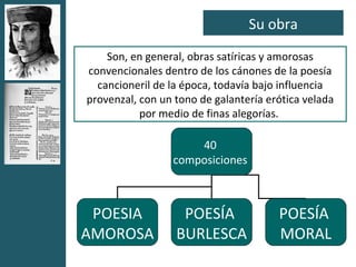 Su obra
    Son, en general, obras satíricas y amorosas
convencionales dentro de los cánones de la poesía
  cancioneril de la época, todavía bajo influencia
provenzal, con un tono de galantería erótica velada
           por medio de finas alegorías.

                     40
                 composiciones



 POESIA            POESÍA              POESÍA
AMOROSA           BURLESCA             MORAL
 