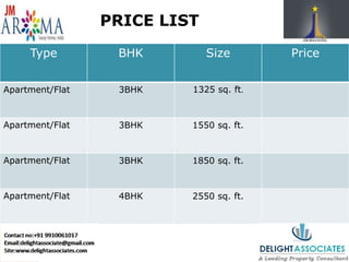 PRICE LIST
Type BHK Size Price
Apartment/Flat 3BHK 1325 sq. ft.
Apartment/Flat 3BHK 1550 sq. ft.
Apartment/Flat 3BHK 1850 sq. ft.
Apartment/Flat 4BHK 2550 sq. ft.
 