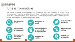 Líneas Formativas
Las líneas formativas se constituyen con los campos del conocimiento y el interés de la
institución por responder al fortalecimiento social y educativo de nuestro país, con el propósito
claro de la coherencia de la visión del modelo educativo con las necesidades donde es posible
actuar. Actualmente se tienen las siguientes líneas:
 