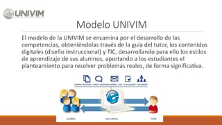 Modelo UNIVIM
El modelo de la UNIVIM se encamina por el desarrollo de las
competencias, obteniéndolas través de la guía del tutor, los contenidos
digitales (diseño instruccional) y TIC, desarrollando para ello los estilos
de aprendizaje de sus alumnos, aportando a los estudiantes el
planteamiento para resolver problemas reales, de forma significativa.
 