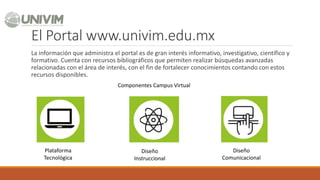 El Portal www.univim.edu.mx
La información que administra el portal es de gran interés informativo, investigativo, científico y
formativo. Cuenta con recursos bibliográficos que permiten realizar búsquedas avanzadas
relacionadas con el área de interés, con el fin de fortalecer conocimientos contando con estos
recursos disponibles.
Componentes Campus Virtual
Plataforma
Tecnológica
Diseño
Instruccional
Diseño
Comunicacional
 