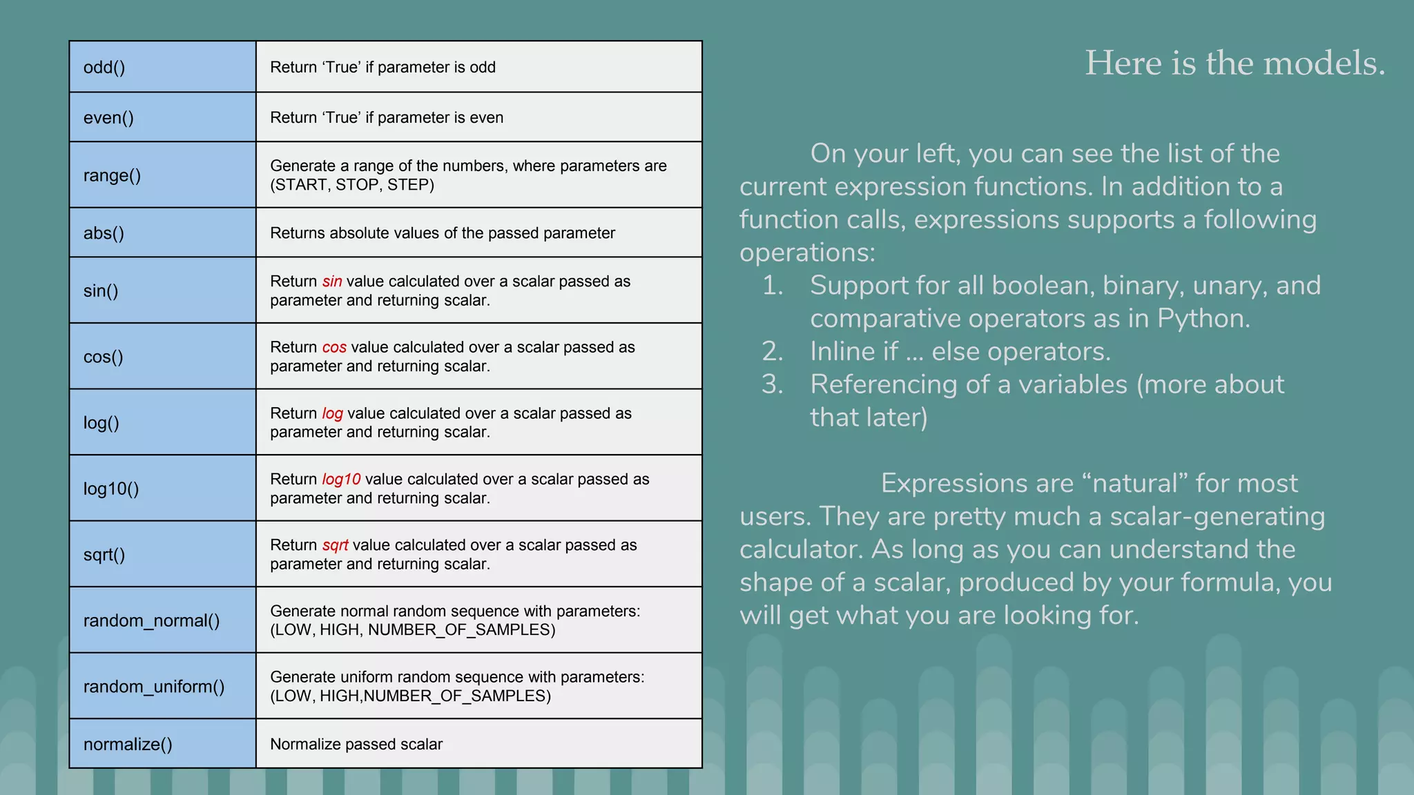 Here is the models. On your left, you can see the list of the current expression functions. In addition to a function calls, expressions supports a following operations: 1. Support for all boolean, binary, unary, and comparative operators as in Python. 2. Inline if … else operators. 3. Referencing of a variables (more about that later) Expressions are “natural” for most users. They are pretty much a scalar-generating calculator. As long as you can understand the shape of a scalar, produced by your formula, you will get what you are looking for. odd() Return ‘True’ if parameter is odd even() Return ‘True’ if parameter is even range() Generate a range of the numbers, where parameters are (START, STOP, STEP) abs() Returns absolute values of the passed parameter sin() Return sin value calculated over a scalar passed as parameter and returning scalar. cos() Return cos value calculated over a scalar passed as parameter and returning scalar. log() Return log value calculated over a scalar passed as parameter and returning scalar. log10() Return log10 value calculated over a scalar passed as parameter and returning scalar. sqrt() Return sqrt value calculated over a scalar passed as parameter and returning scalar. random_normal() Generate normal random sequence with parameters: (LOW, HIGH, NUMBER_OF_SAMPLES) random_uniform() Generate uniform random sequence with parameters: (LOW, HIGH,NUMBER_OF_SAMPLES) normalize() Normalize passed scalar 