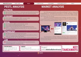 Jmat Software 26th JMAT Award Winner : Dreamcatcher | PDF