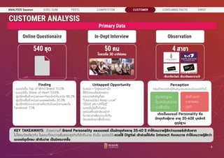 Jmat Software 26th JMAT Award Winner : Dreamcatcher | PDF