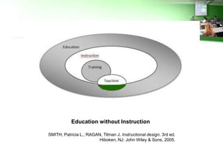 Education without Instruction

SMITH, Patricia L.; RAGAN, Tilman J. Instructional design. 3rd ed.
                         Hiboken, NJ: John Wiley & Sons, 2005.
 