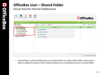 OfficeBox User – Shared Folder
Secure Area for Internal Collaboration




 •   Shared folder is internal collaboration area. Administrator can add multiple folders under shared
     folder by different project or team. Only permitted users are available to access to shared folder.
 
