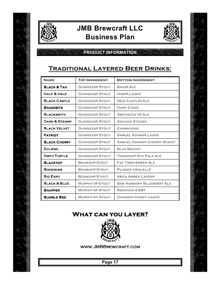 guinness beer ingredients