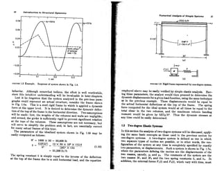JM_Biggs_Introduction_To _Structural_Dynamics.pdf