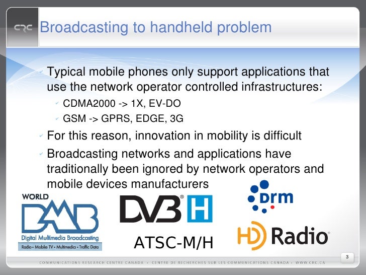 screen broadcasting software screen broadcasting software