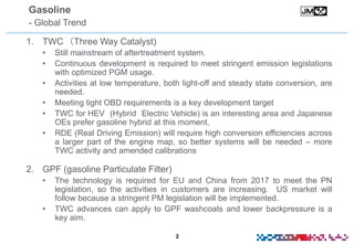 2
Gasoline
- Global Trend
1. TWC （Three Way Catalyst)
• Still mainstream of aftertreatment system.
• Continuous development is required to meet stringent emission legislations
with optimized PGM usage.
• Activities at low temperature, both light-off and steady state conversion, are
needed.
• Meeting tight OBD requirements is a key development target
• TWC for HEV (Hybrid Electric Vehicle) is an interesting area and Japanese
OEs prefer gasoline hybrid at this moment.
• RDE (Real Driving Emission) will require high conversion efficiencies across
a larger part of the engine map, so better systems will be needed – more
TWC activity and amended calibrations
2. GPF (gasoline Particulate Filter)
• The technology is required for EU and China from 2017 to meet the PN
legislation, so the activities in customers are increasing. US market will
follow because a stringent PM legislation will be implemented.
• TWC advances can apply to GPF washcoats and lower backpressure is a
key aim.
 