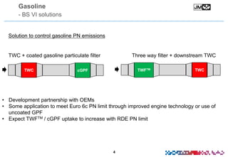 4
Gasoline
- BS VI solutions
SCRF®
TWC cGPF
SCRF®
TWFTM TWC
Solution to control gasoline PN emissions
TWC + coated gasoline particulate filter Three way filter + downstream TWC
• Development partnership with OEMs
• Some application to meet Euro 6c PN limit through improved engine technology or use of
uncoated GPF
• Expect TWFTM / cGPF uptake to increase with RDE PN limit
 