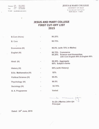 Jesus & Mary College :- First Cut-off