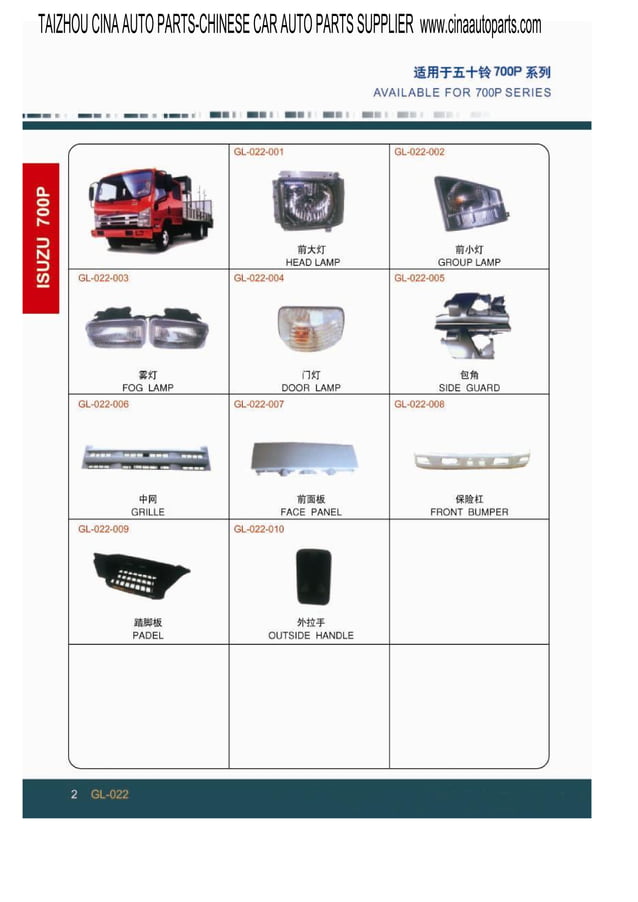 Jmc auto parts catalog jiangling spare parts