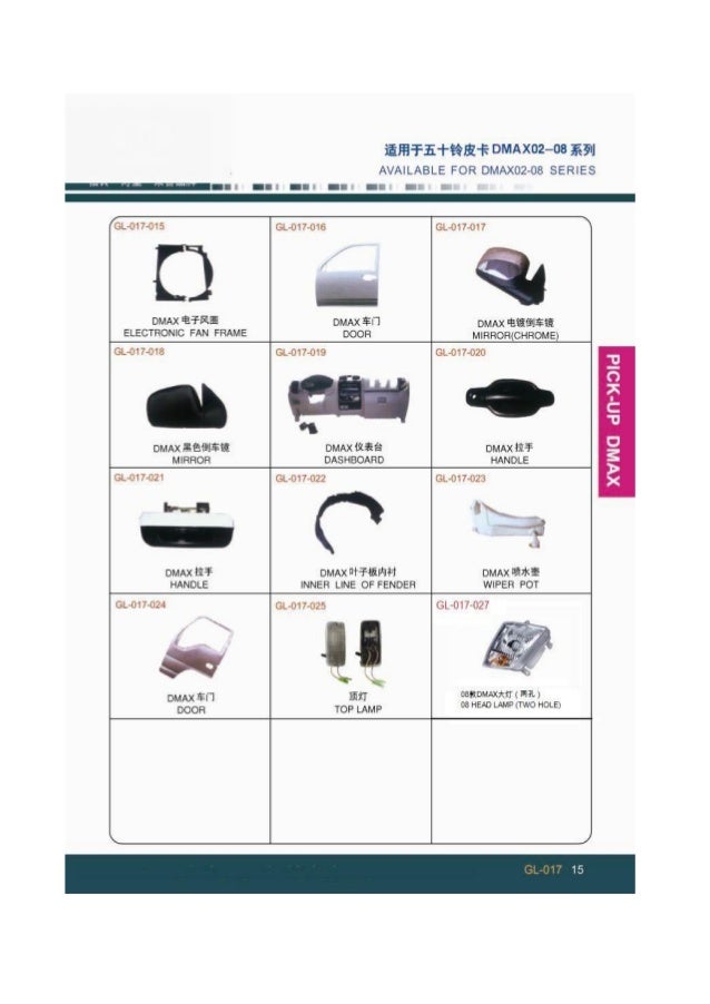 Jmc auto parts catalog jiangling spare parts