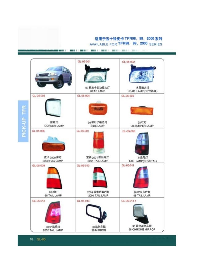 Jmc auto parts catalog jiangling spare parts