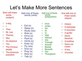 Teaching English Conversation