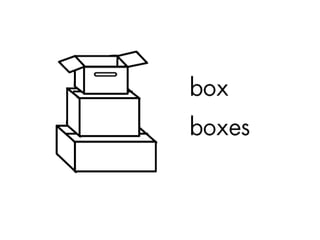 Teaching English Conversation