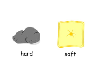 Teaching English Conversation