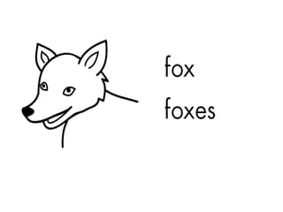 Teaching English Conversation