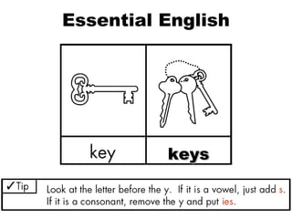 Teaching English Conversation