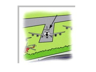 Teaching English Conversation