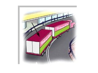 Teaching English Conversation