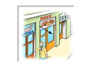 Teaching English Conversation