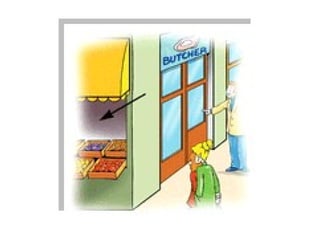 Teaching English Conversation