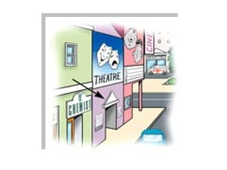 Teaching English Conversation