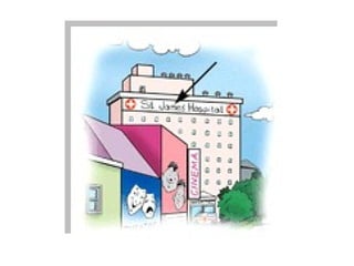 Teaching English Conversation