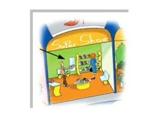 Teaching English Conversation